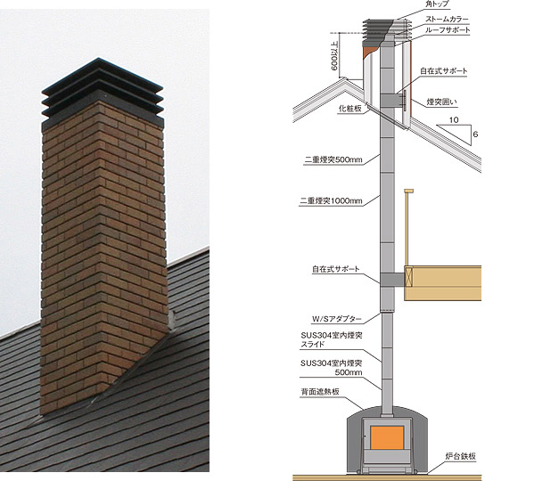煙突施工例