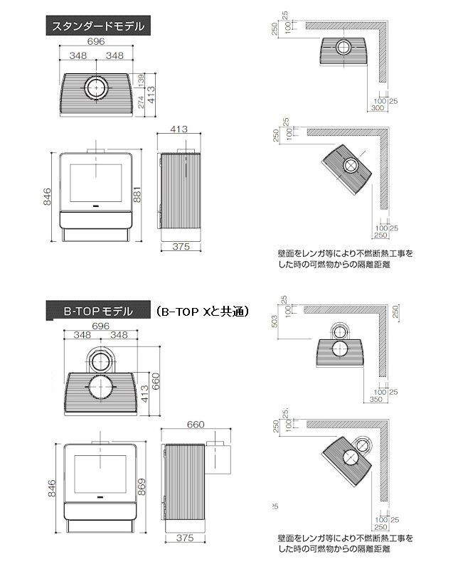 M43 寸法図