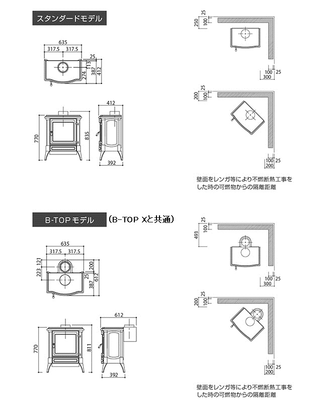 S33 寸法図