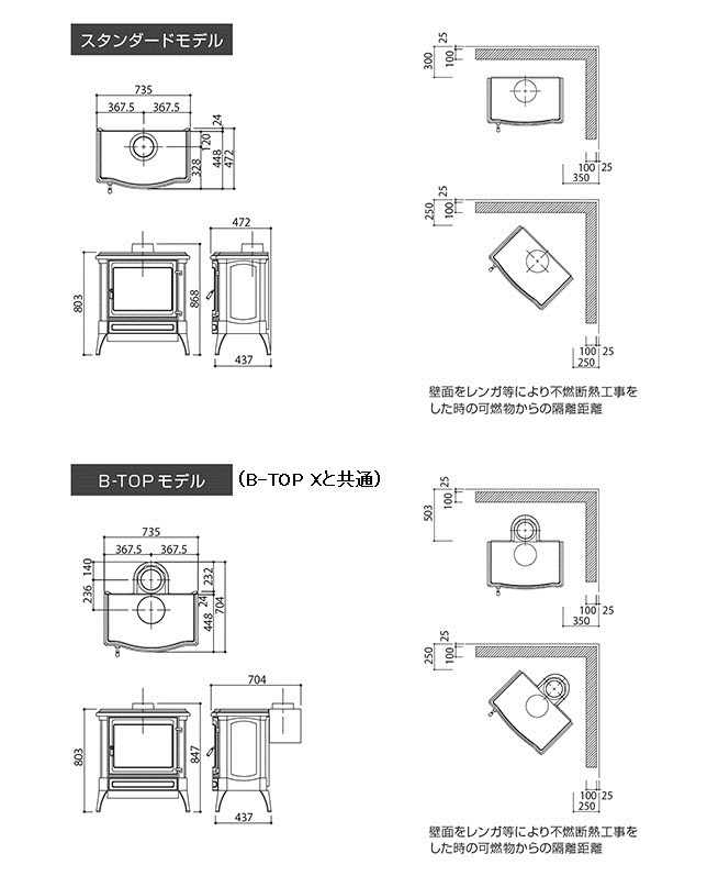 S43 寸法図